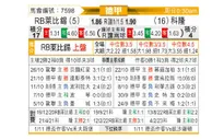 [德甲] RB莱比锡 VS 科隆