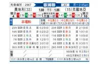 [欧国联] 奥地利 VS 克罗地亚