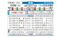 [英冠] 伯明翰 VS 哈德斯菲尔德
