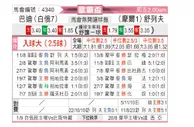 [欧罗巴杯] 鲍里索夫巴特 VS 谢里夫