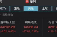 美股收涨：标普500指数和纳指续创新高，拼多多涨近7%