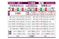 [亚青U23] 沙地阿拉伯U23 VS 阿联酋U23