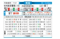 [英冠] 哈德斯菲尔德 - 雷丁