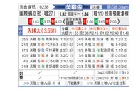 [美联杯] 迈阿密国际 - 休斯敦迪纳摩
