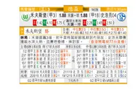 东方拆局(德國盃)