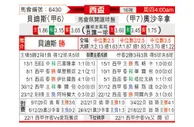 [西杯] 皇家贝蒂斯 VS 奥萨苏纳