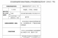 严重违反审慎经营规则 民生银行石家庄分行等被罚
