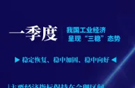 一季度中国工业经济呈现“三稳”态势