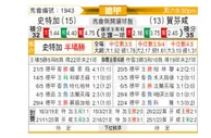 [德甲] 斯图加特 - 霍芬海姆