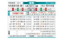 [欧冠杯] 布拉格斯巴达 VS 哥本哈根