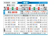 [英冠] 布莱克浦 VS 米尔沃尔