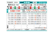 [女世杯] 澳大利亚女足 - 尼日利亚女足