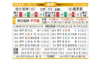 [德甲] 柏林赫塔 VS 美因茨