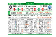 东方拆局(意甲)