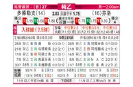 东方拆局(荷乙)