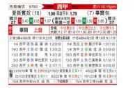 [西甲] 西班牙人 - 毕尔巴鄂