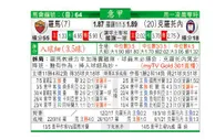 东方拆局(意甲)