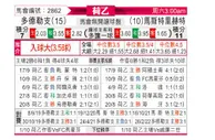 [荷乙] 多德勒支 VS 马斯特里赫特