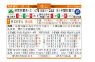 东方拆局(德乙)