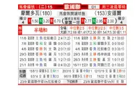 [欧国联] 摩尔多瓦 VS 安道尔