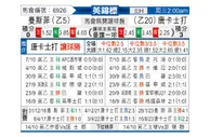 [英锦赛] 曼斯菲尔德 - 唐卡斯特