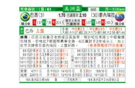 东方拆局(美洲盃)