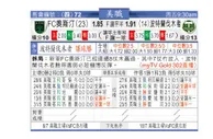 东方拆局(美聯)