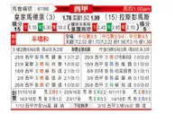 [西甲] 皇马 - 拉斯帕尔马斯