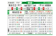 [意杯] 博洛尼亚 VS 维罗纳