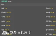 英超夺冠赔率：曼城枪手几无差距，曼联仍第3但数据狂飙