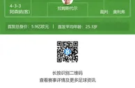 你看好谁？曼城首发总身价7.0亿欧，阿森纳首发5.9亿欧