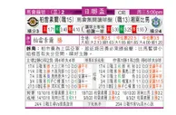 东方拆局(日聯盃)
