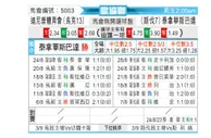 [欧会杯] 第聂伯罗 VS 泰拿华斯巴达