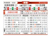 [澳洲甲] 阿德莱德联 - 西部联