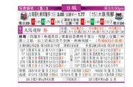 东方拆局(日聯)
