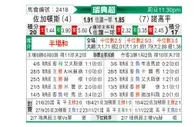 [瑞典超] 尤尔加登 - 北雪平