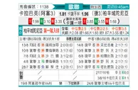 [欧冠杯] 卡拉巴克 VS 皮尔森