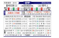 [巴西甲] 弗鲁米嫩塞 VS 尤文图德