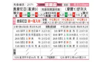 [欧罗巴杯] 奥莫尼亚 VS 谢里夫