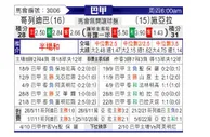 [巴西甲] 科里蒂巴 VS 塞阿拉