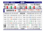 [巴西甲] 巴西国际 VS 科里蒂巴