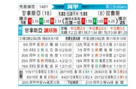 [阿甲] 拉普拉塔体操 VS 拉努斯