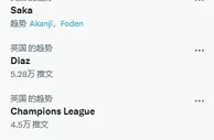 魔咒？与卡戴珊一家视频后，萨卡5轮1球今日输曼城后登上英国热搜