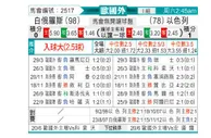 [欧洲杯] 白俄罗斯 VS 以色列
