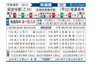 [英锦赛] 纽波特 VS 格兰森林流浪