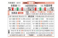 [苏超] 凯尔特人 VS 利云斯顿