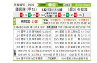 [葡杯] 马德拉国民 - 布拉加
