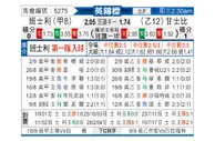 [英锦赛] 巴恩斯利 - 格林斯比