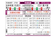 [自由杯] 弗拉门戈 - 奥卡斯