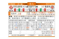 东方拆局(德乙)